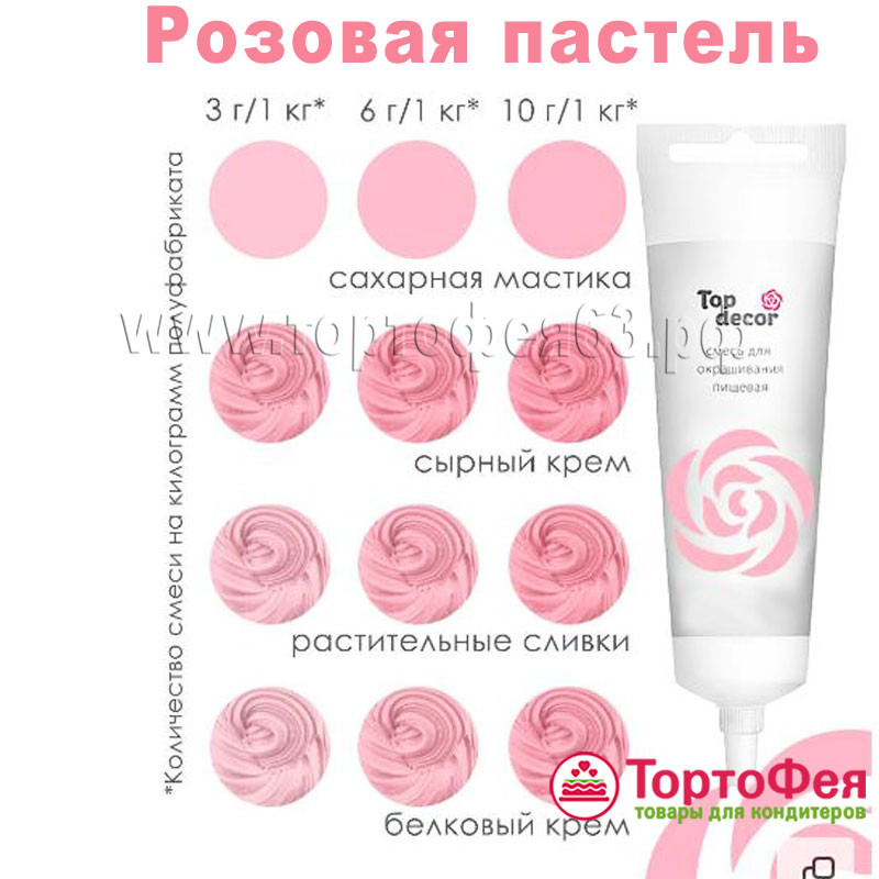 Краситель гелевый Розовая пастель